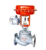 調(diào)節(jié)閥 調(diào)節(jié)閥